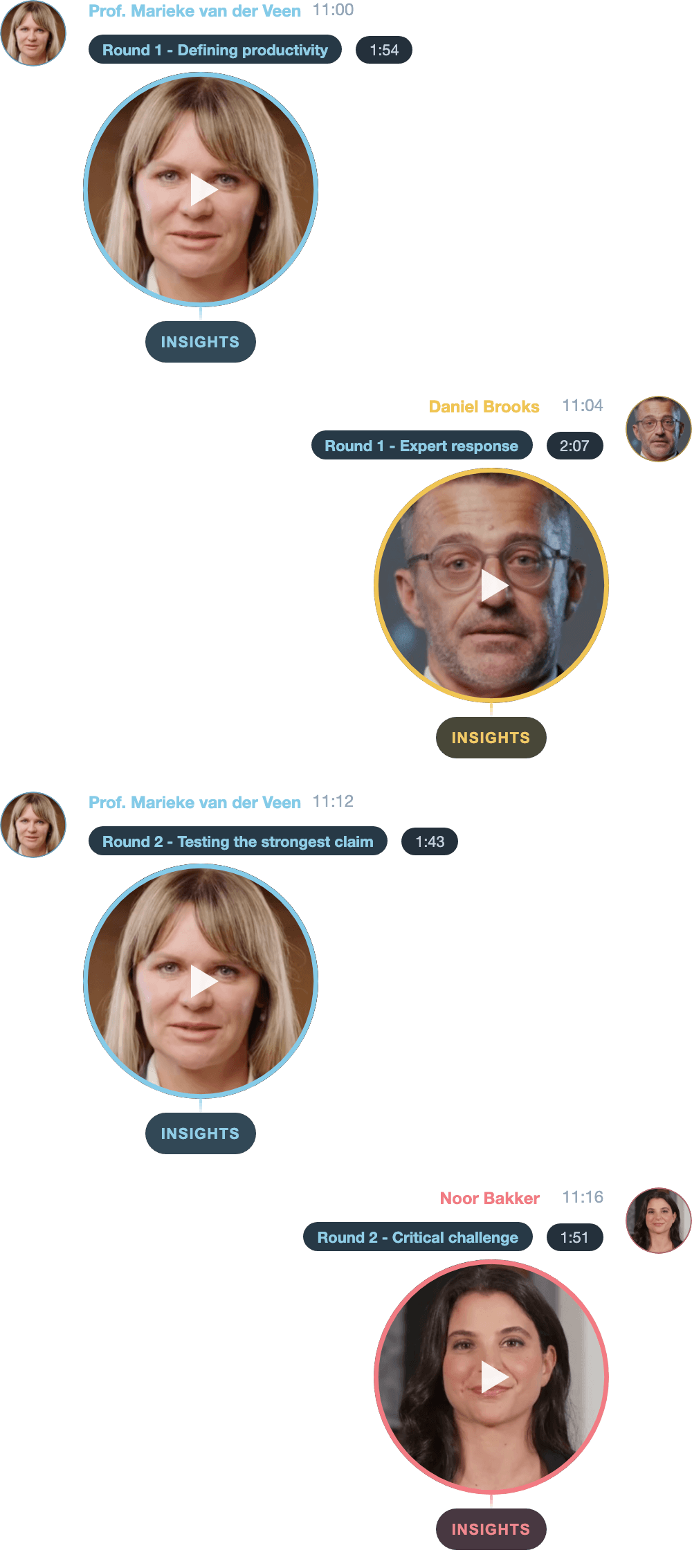 Symposya interface: debate timeline with expanded contribution and fact check panel