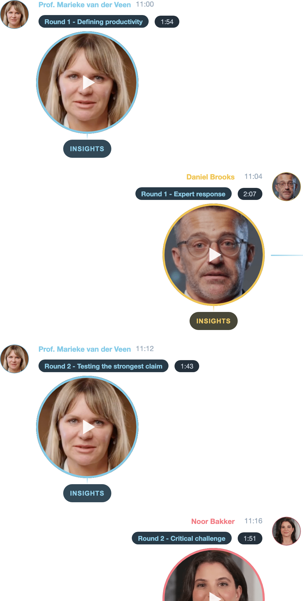 Symposya interface: debate timeline with expanded contribution and fact check panel